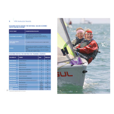 RYA National Sailing Scheme Instructor Handbook