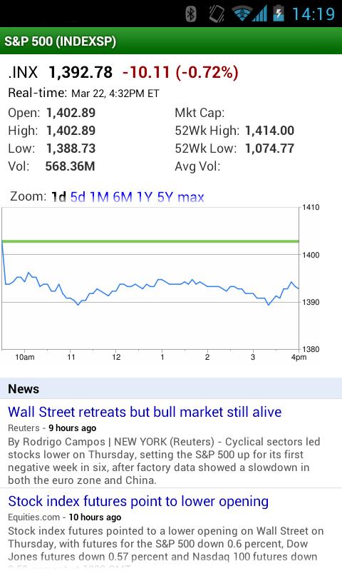 Google Finance - screenshot