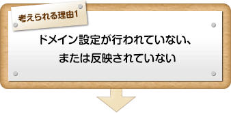 考えられる理由1：ドメイン設定が行われていない、または反映されていない