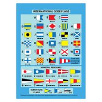 International Code Flags Cockpit Card (CCICF)