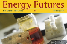 Energy Futures