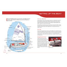 Optimist Racing Handbook