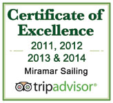 Tripadvisor Certificate of Excellence