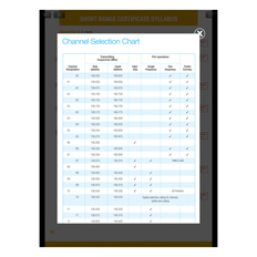 RYA VHF Radio ebook