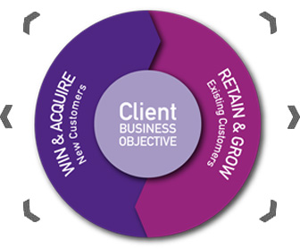 Data Diagram