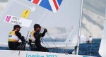 UK Sport guest blog: Stephen Park, British Sailing Team Manager