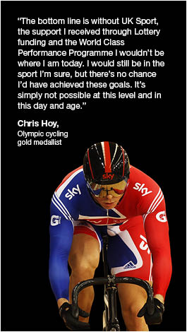 Chris Hoy