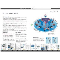 RYA Start Sailing - Beginners Handbook (eBook)