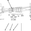 Canon patents lens designs with variable and glass elements