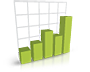 graphic showing a bar graph