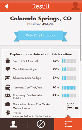 Screenshot of the Census dwellr application