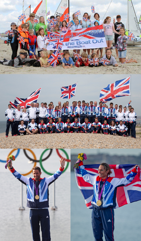 RYA London 2012 Sailing Legacy