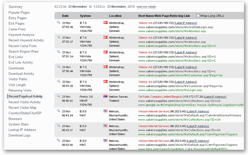 Recent Pageload Activity Screenshot