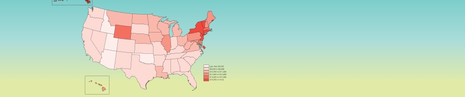 Public Education Finance Data