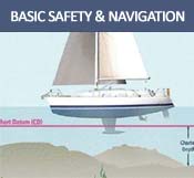 Essential Navigation and Seamanship