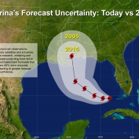 A comparison of the cone of uncertainty for Hurricane Katrina between 2005 and 2015