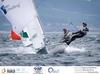 Leading at the ISAF Worlds in Santander
