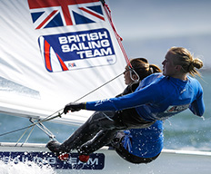 RYA Olympic Classes National Ranker Series 2015