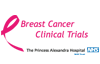 Breast Cancer Clinical Trials