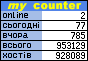 MyCounter - счётчик и статистика