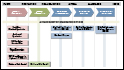 miniature picture of the Patent Application Timeline image