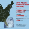 NOAA Infographic on the 2016 Atlantic Hurricane Season