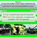 Осенний призыв-2012: особенности комплектования Вооруженных Сил и других войск