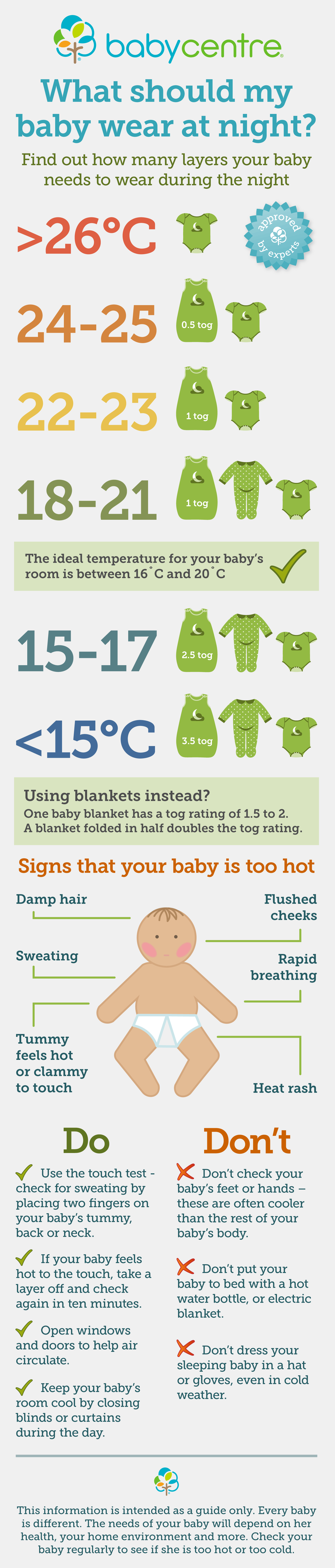 baby sleep layers