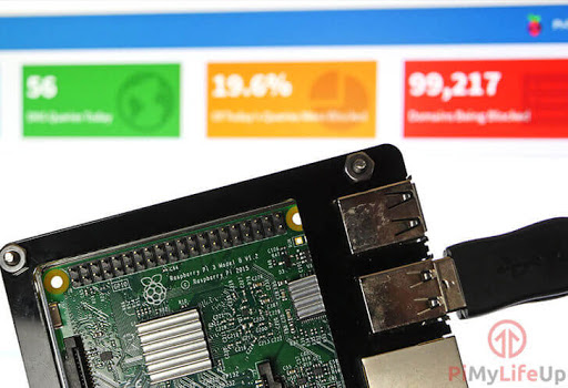 How to setup Raspberry Pi Pi-Hole