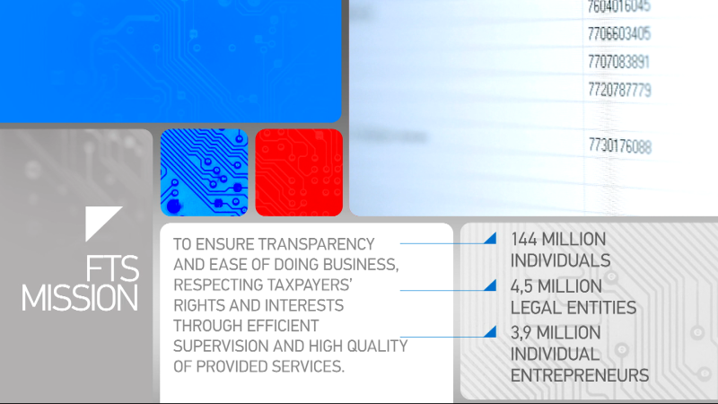 The FTS of Russia Overview