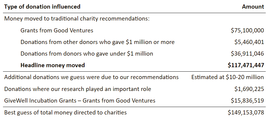 Table_Summary.png