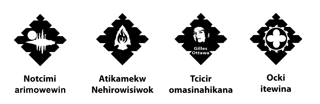 Etiquettes Wikipetcia Atikamekw.jpg