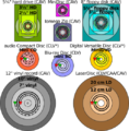 Comparison disk storage 512px.png