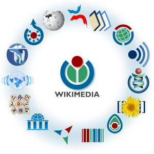 Wikimedia logo family complete-2013.svg