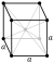 Body-centered cubic crystal structure for sodium