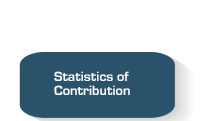 Statistics of Contribution