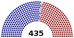 (116th) US House of Representatives.svg