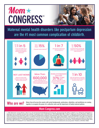 Maternal mental health disorders like postpartum depression are the #1 most common complication of childbirth.