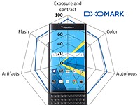 DxOMark Mobile report: BlackBerry Priv