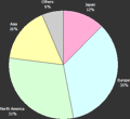 Japanese digital camera shipments up 24%