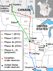 Keystone Pipeline Route