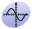 P cartesian graph.svg