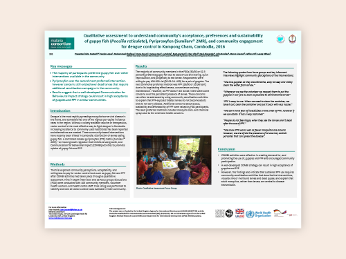 Photo for: Qualitative assessment to understand community's acceptance, preferences and sustainability of guppy fish (Poecilia reticulata), Pyriproxyfen (Sumilarv® 2MR), and community engagement for dengue control in Kampong Cham, Cambodia, 2016