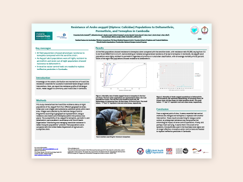 Photo for: Resistance of Aedes aegypti (Diptera: Culicidae) Populations to Deltamethrin, Permethrin, and Temephos in Cambodia