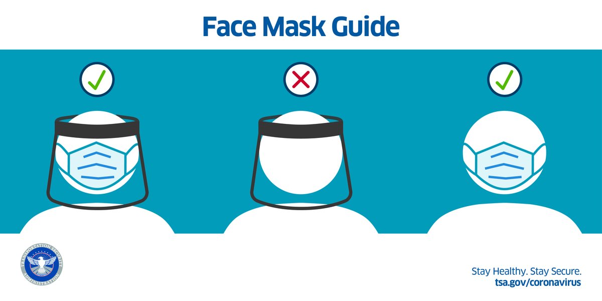 Face mask and shield - checks - just a shield not allowed - just a mask allowed