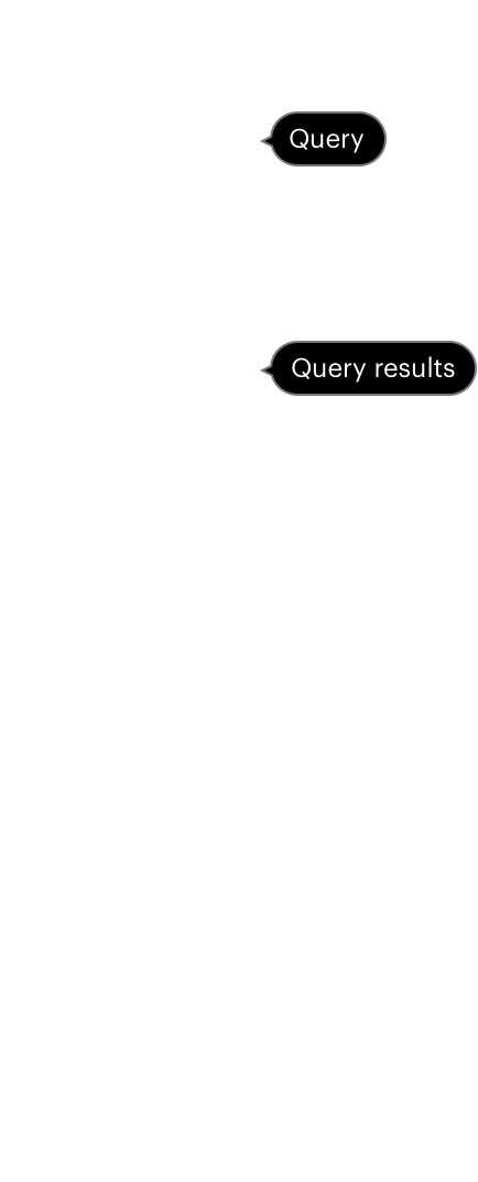 Query results from your database are stored in Helix for fast visual exploration