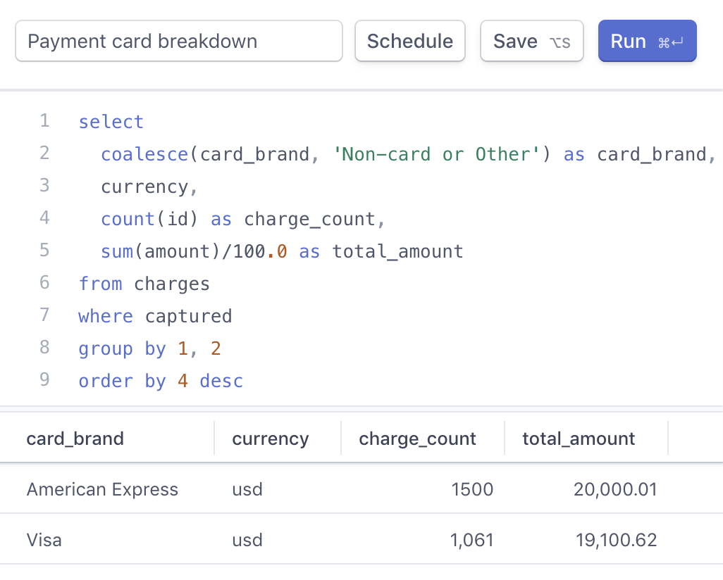 Stripe’s ML models choose the best optimizations for retrying failed payments