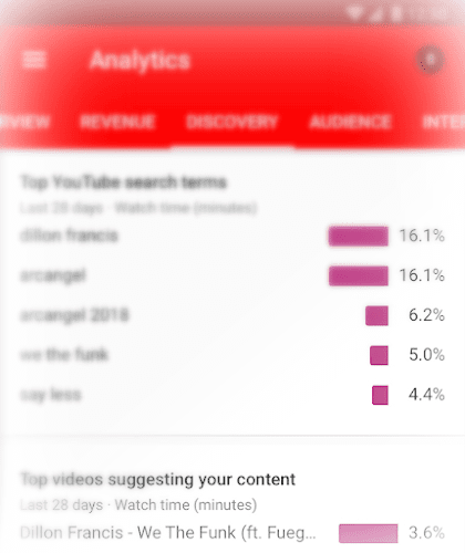 Screenshot YouTube Analytics