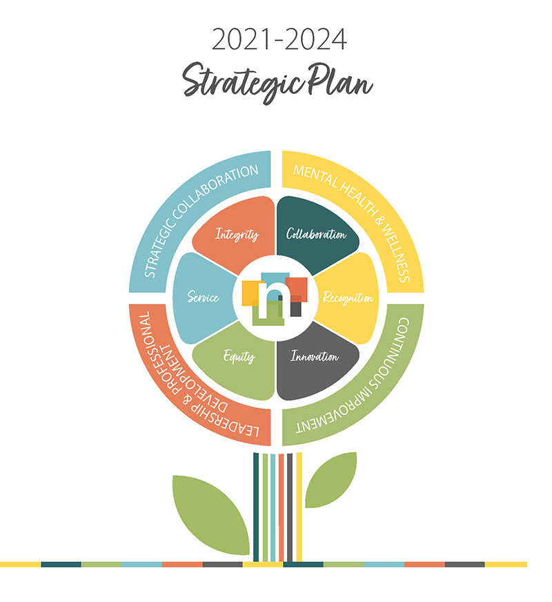 Strategic Plan Cover