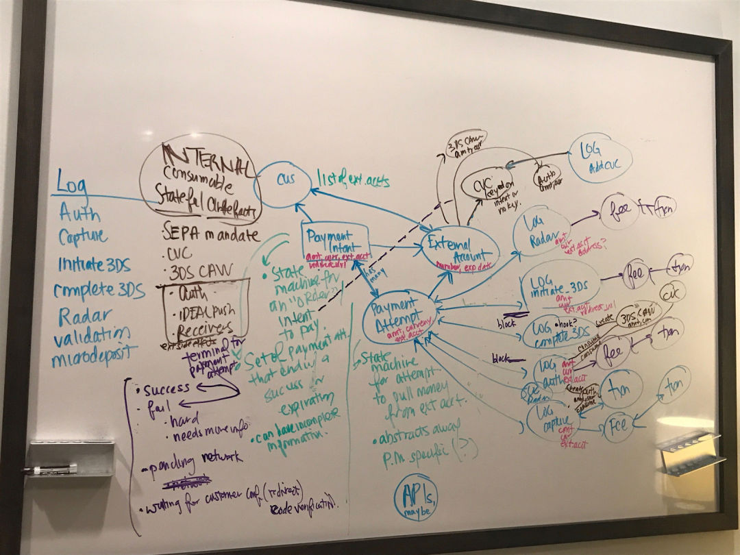 Payments API conference room